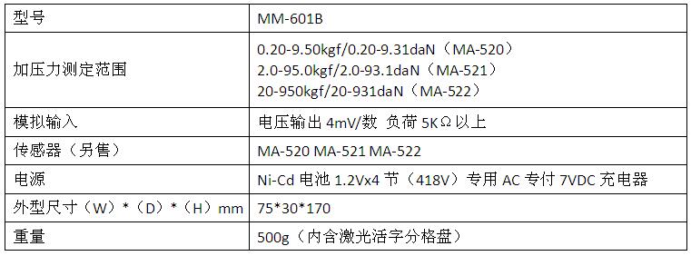 MM-601B點焊壓力測試儀產(chǎn)品參數(shù)