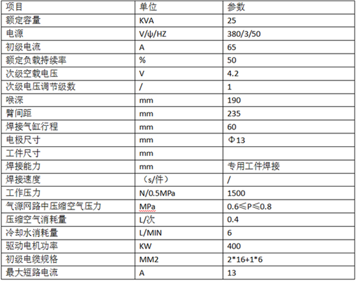 25KVA釬料點焊機產(chǎn)品參數(shù)