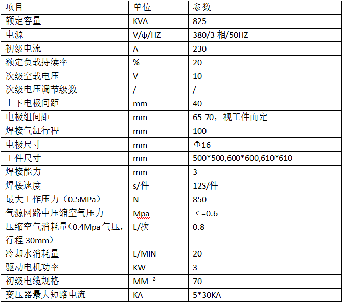 825KVA中頻逆變靜電地板點焊專機2