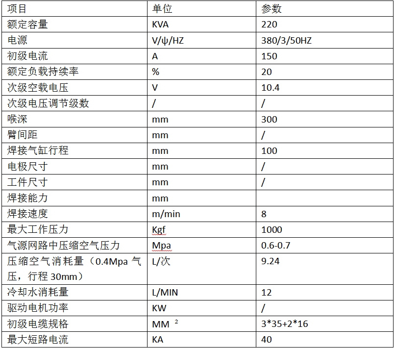 氣彈簧中頻逆變點(diǎn)焊機(jī)產(chǎn)品參數(shù)