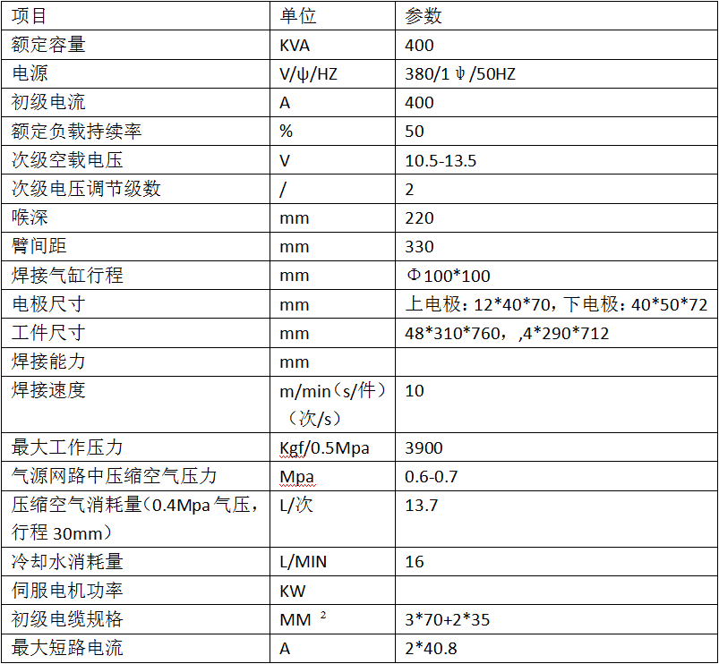 空調(diào)底盤與基座腳中頻點焊專機產(chǎn)品參數(shù)