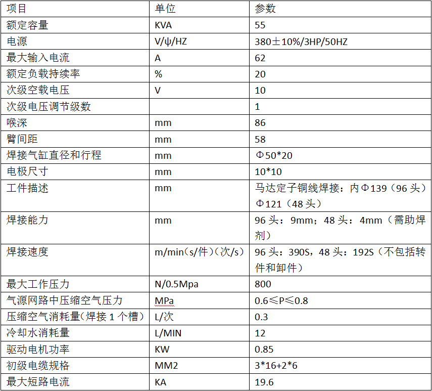 55KVA中頻定子自動焊機產(chǎn)品參數(shù)