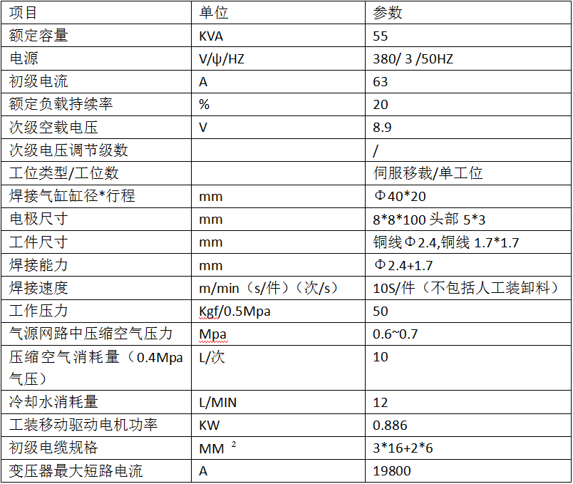 四點釬焊機(jī)產(chǎn)品參數(shù)