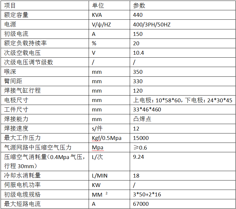 進(jìn)出水口雙頭中頻焊機(jī)2