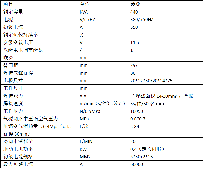 多股銅線自動焊接剪切專機(jī)2