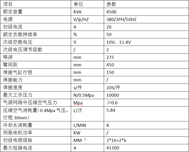 4500J爐膽與TOC支承儲能焊機2