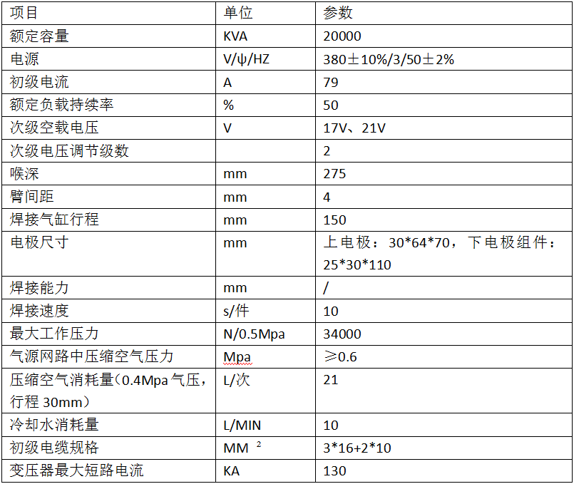 下鉸鏈與爐膽儲(chǔ)能焊機(jī)2