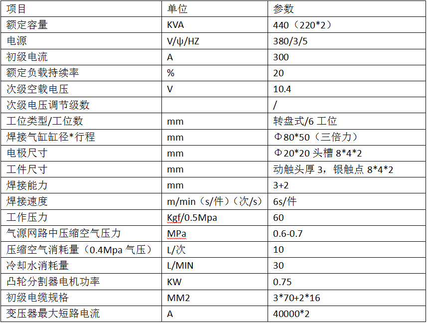 六工位動觸頭焊接專機(jī)2