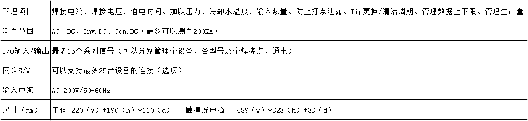 WET-3000A焊接質(zhì)量檢測管理系統(tǒng)參數(shù)