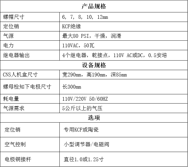 螺母焊接檢知系統(tǒng)參數(shù)