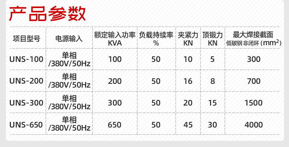 不銹鋼閃光對(duì)焊機(jī)產(chǎn)品參數(shù)