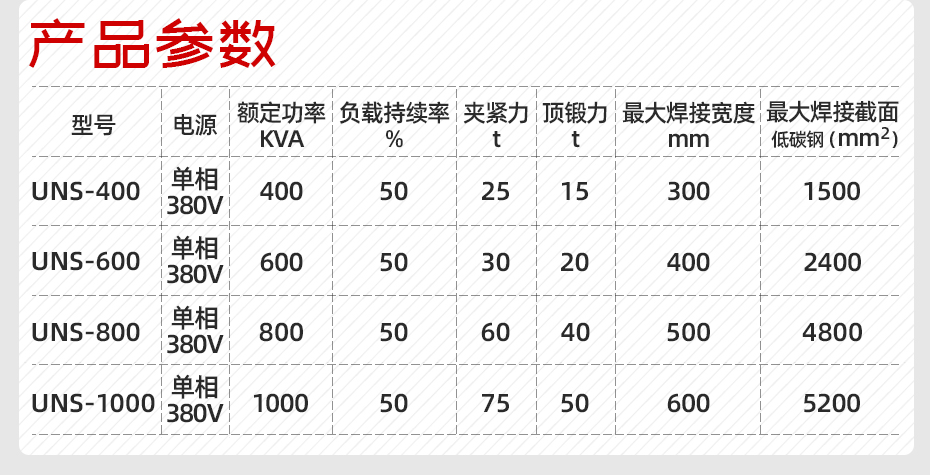 輪圈閃光對焊機產(chǎn)品參數(shù)